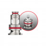 Испаритель Vaporesso GTX