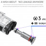 Испаритель SMOK на Novo 4 LP1
