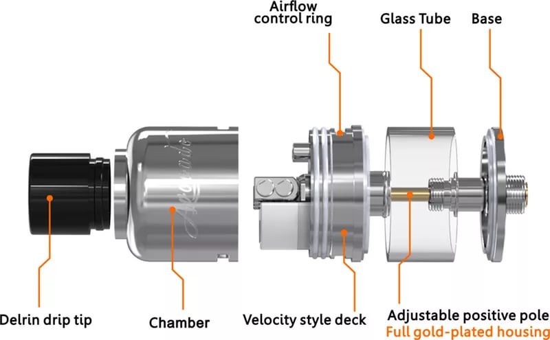 Дрипко бак GeekVape Avocado 24 Bottom Airflow нижний обдув